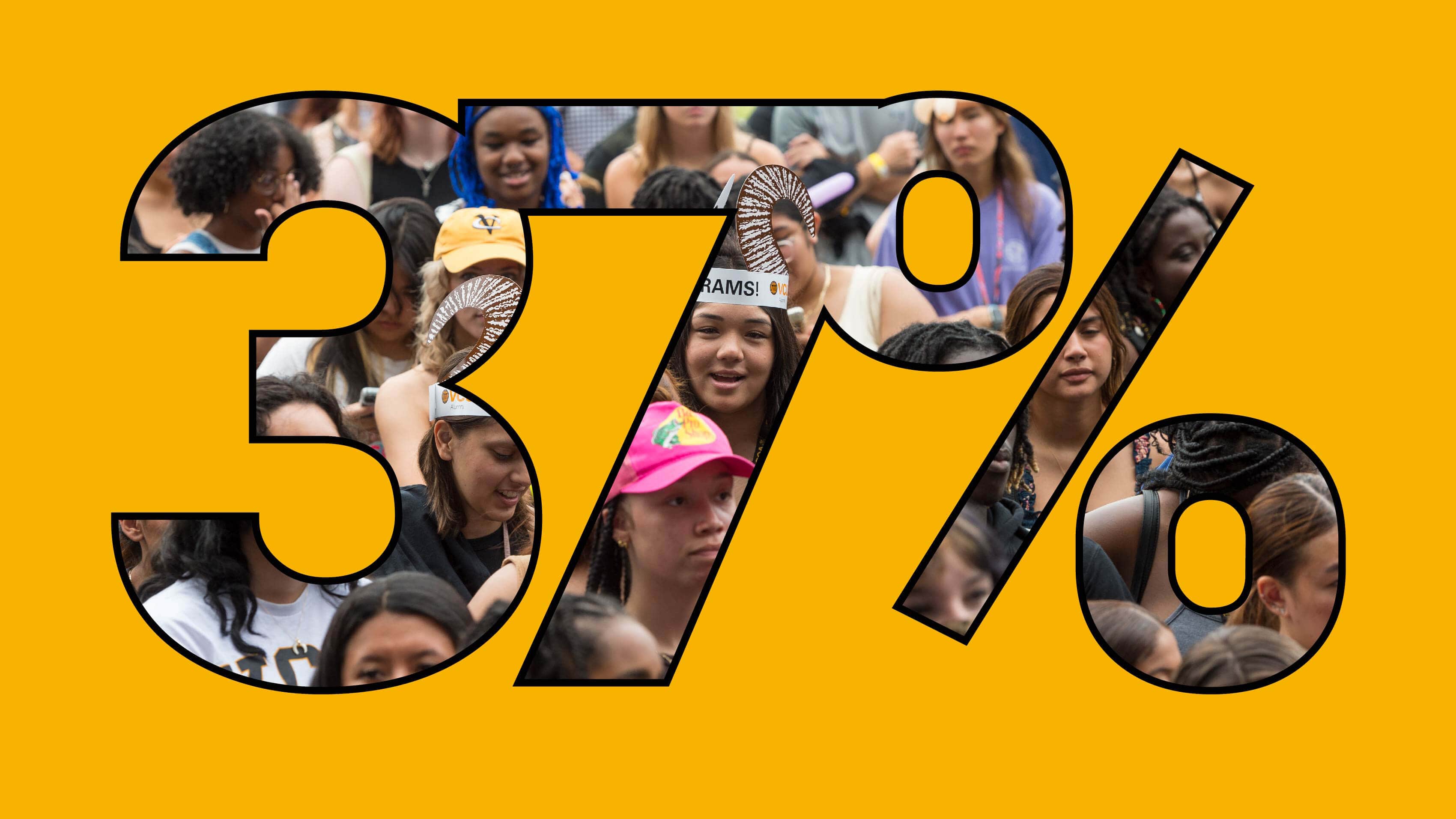 Large graphic image of the nuber 37 percent, filled by a photo of VCU students